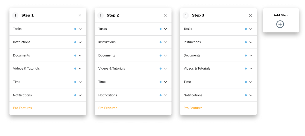 Steps - AI Process